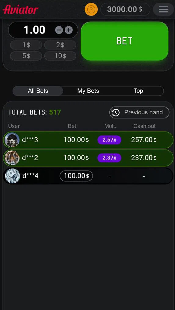 Aviator Game: Sleek design, intuitive user experience, easy navigation. Bet with ease, explore features. Enjoy contemporary gaming!